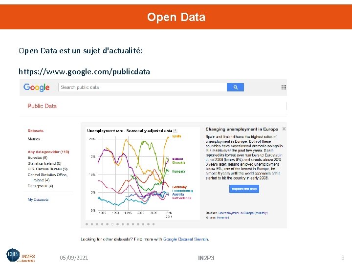 Open Data est un sujet d'actualité: https: //www. google. com/publicdata IN 2 P 3