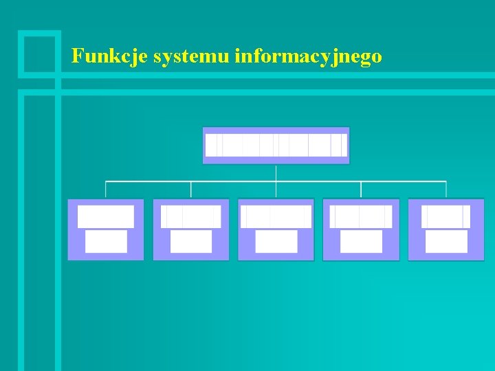 Funkcje systemu informacyjnego 