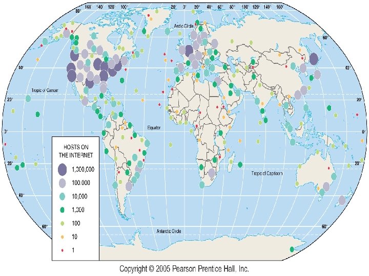 Internet Hosts Fig. 5 -1 -1: A large proportion of the world’s internet users