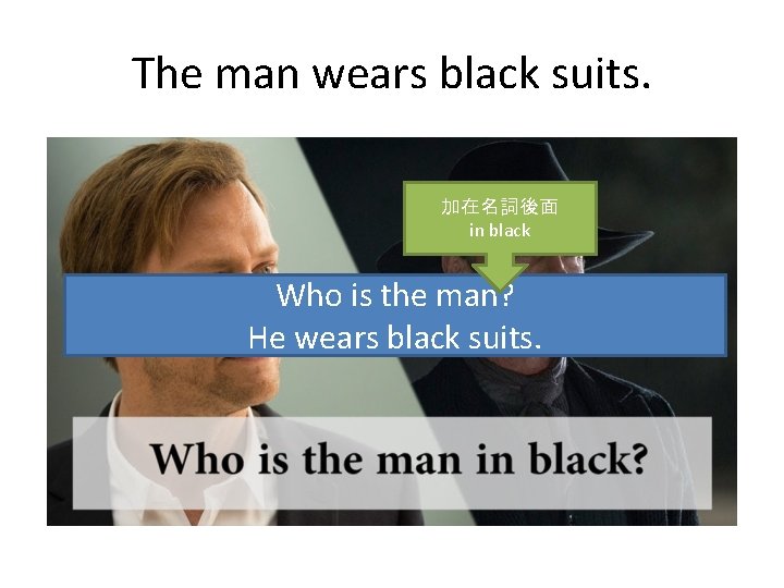 The man wears black suits. 加在名詞後面 in black Who is the man? He wears