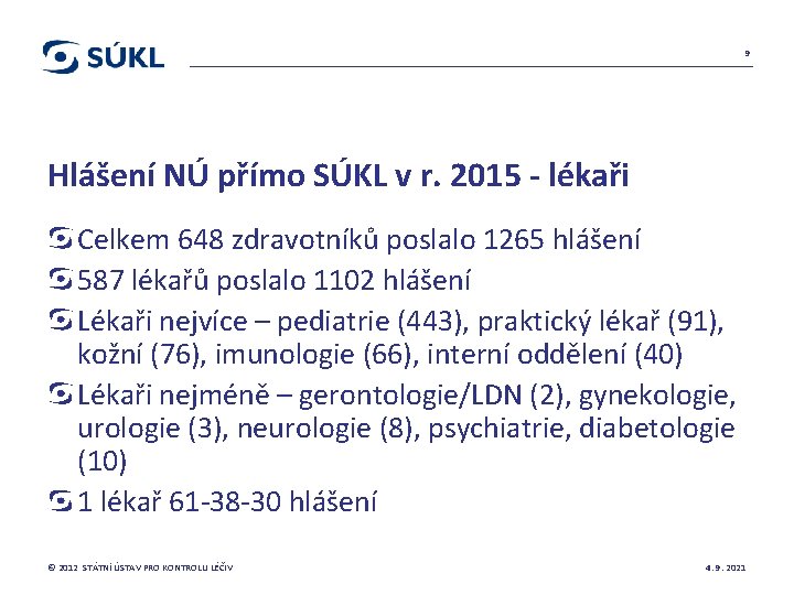 9 Hlášení NÚ přímo SÚKL v r. 2015 - lékaři Celkem 648 zdravotníků poslalo