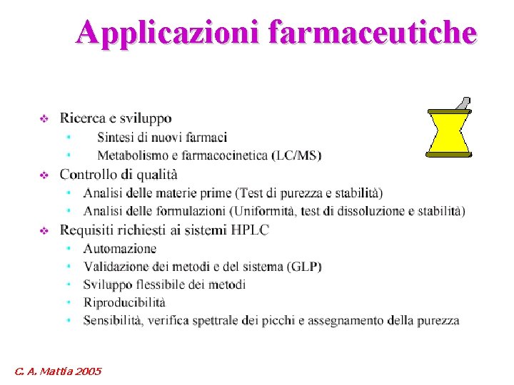 Applicazioni farmaceutiche C. A. Mattia 2005 