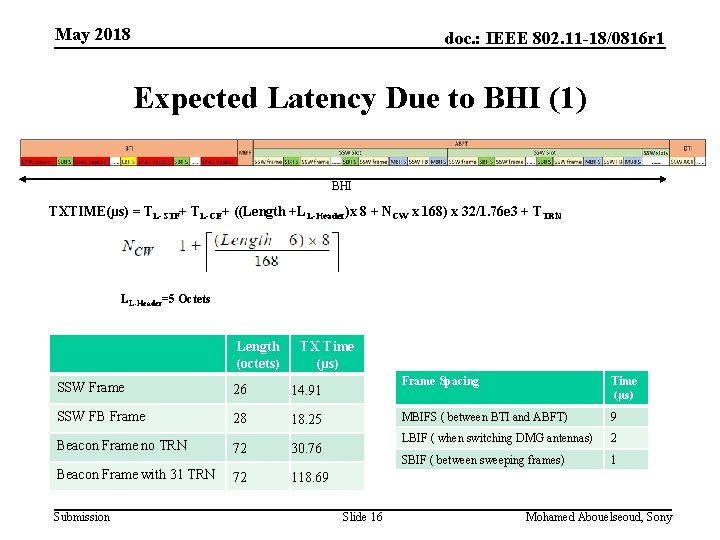 May 2018 doc. : IEEE 802. 11 -18/0816 r 1 Expected Latency Due to