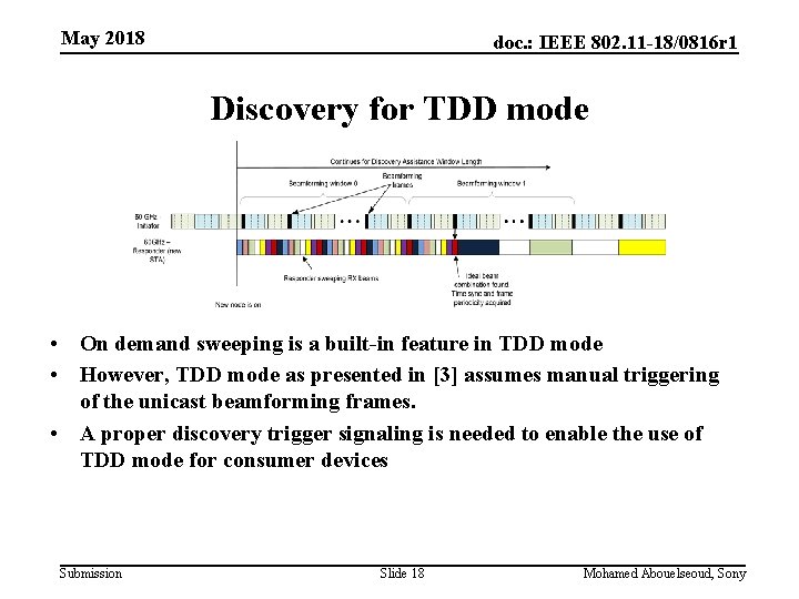 May 2018 doc. : IEEE 802. 11 -18/0816 r 1 Discovery for TDD mode