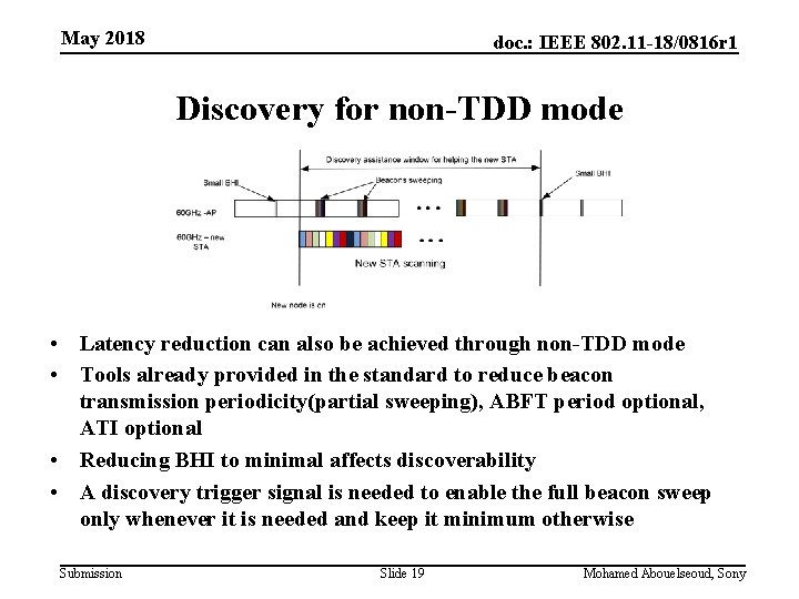 May 2018 doc. : IEEE 802. 11 -18/0816 r 1 Discovery for non-TDD mode