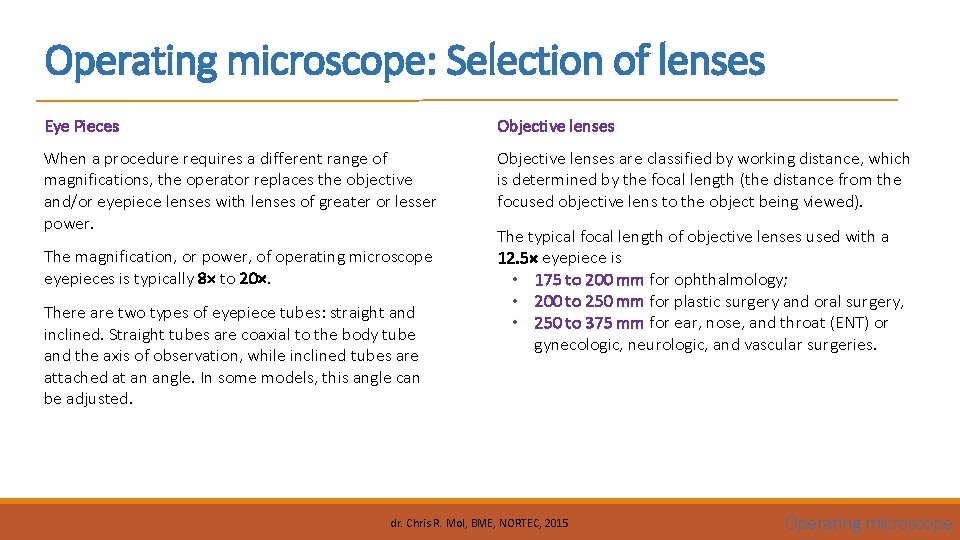 Operating microscope: Selection of lenses Eye Pieces Objective lenses When a procedure requires a