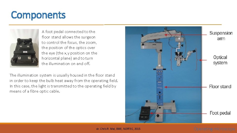 Components A foot pedal connected to the floor stand allows the surgeon to control