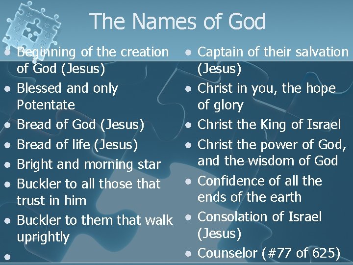 The Names of God l l l l Beginning of the creation of God