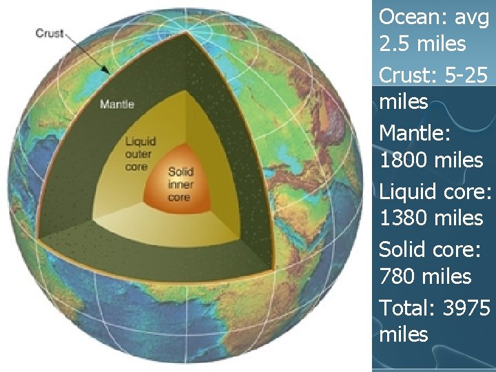 Ocean: avg 2. 5 miles l Crust: 5 -25 miles l Mantle: 1800 miles