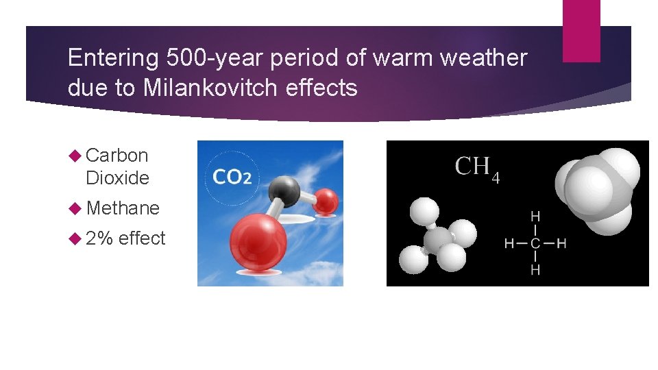 Entering 500 -year period of warm weather due to Milankovitch effects Carbon Dioxide Methane