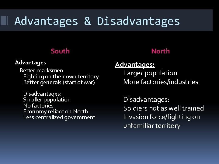 Advantages & Disadvantages South Advantages Better marksmen Fighting on their own territory Better generals
