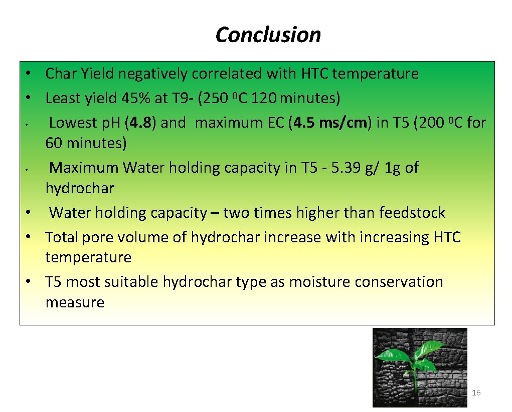 Conclusion • Char Yield negatively correlated with HTC temperature • Least yield 45% at
