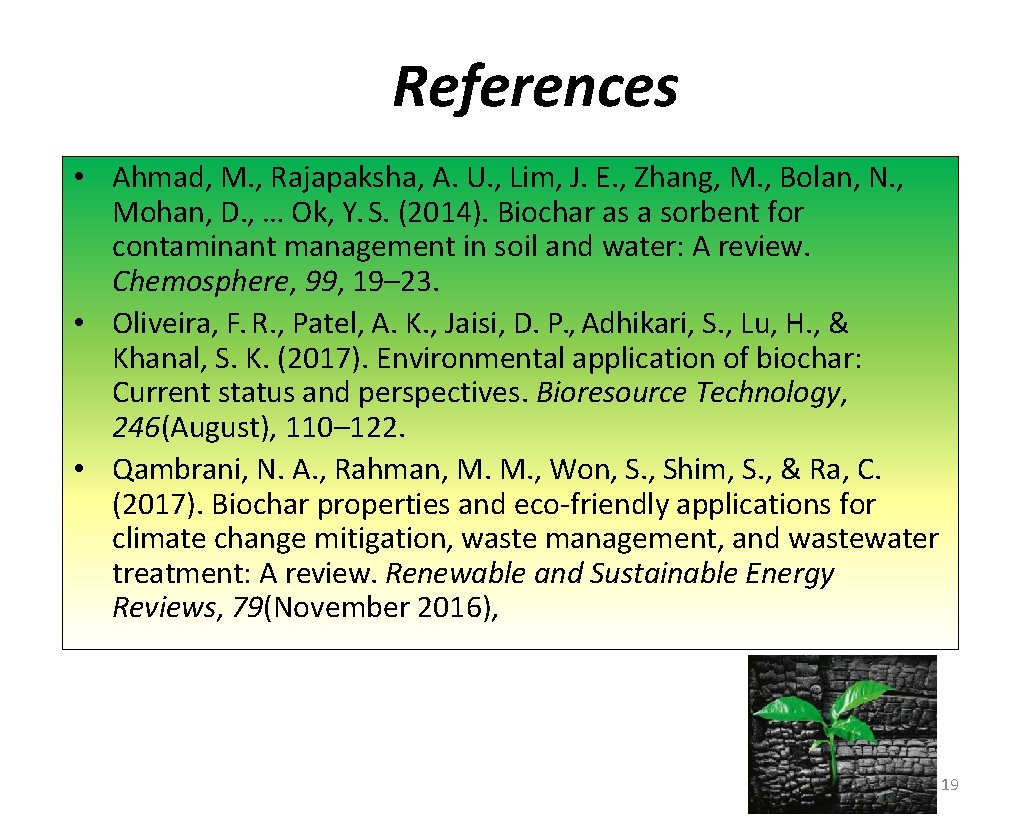 References • Ahmad, M. , Rajapaksha, A. U. , Lim, J. E. , Zhang,