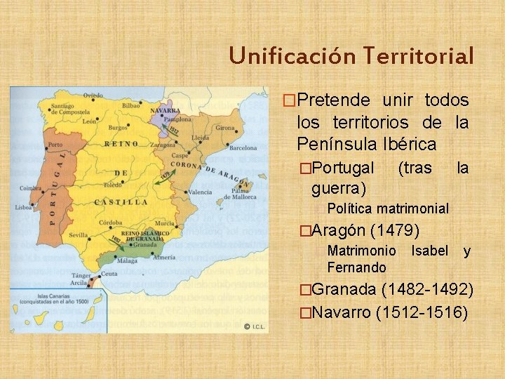 Unificación Territorial �Pretende unir todos los territorios de la Península Ibérica �Portugal (tras la