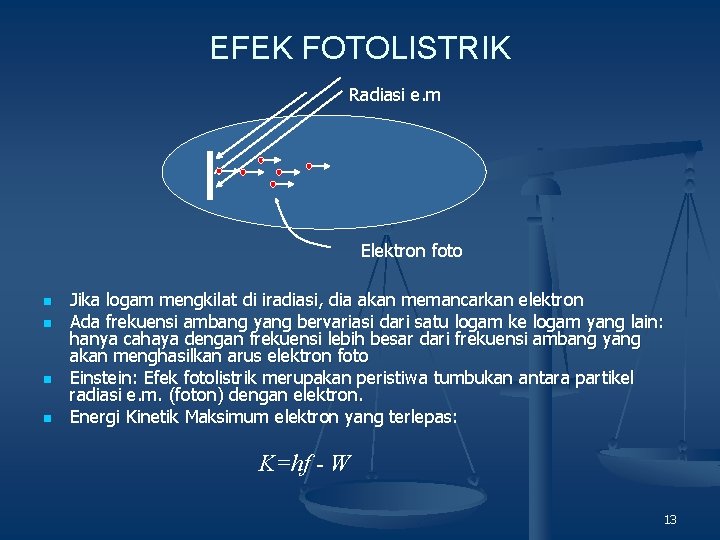 EFEK FOTOLISTRIK Radiasi e. m Elektron foto n n Jika logam mengkilat di iradiasi, EFEK FOTOLISTRIK Radiasi e. m Elektron foto n n Jika logam mengkilat di iradiasi,
