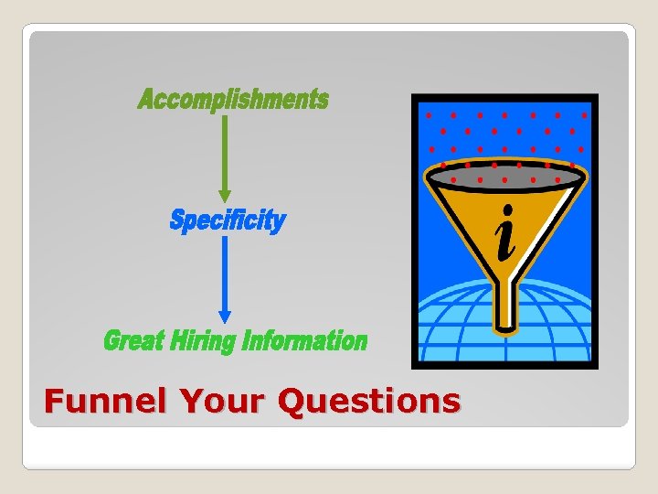 Funnel Your Questions 