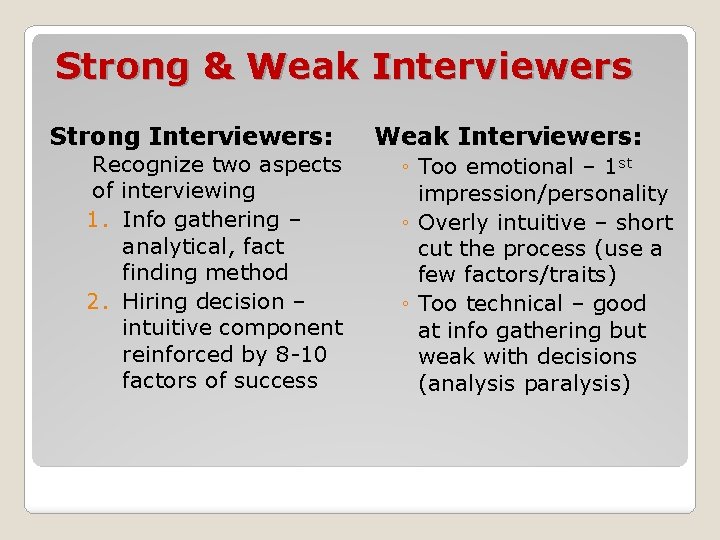 Strong & Weak Interviewers Strong Interviewers: Recognize two aspects of interviewing 1. Info gathering