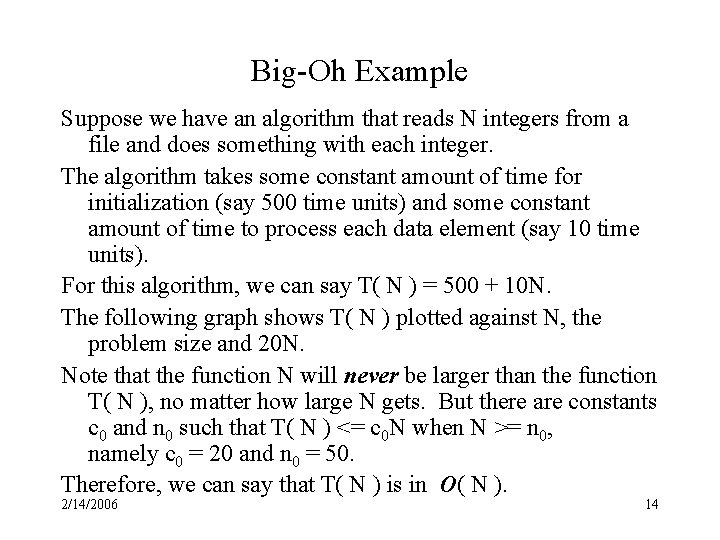 Big-Oh Example Suppose we have an algorithm that reads N integers from a file