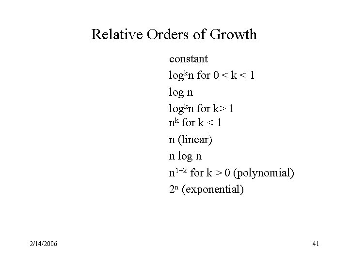 Relative Orders of Growth constant logkn for 0 < k < 1 log n