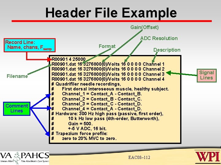 Header File Example Gain(Offset) Record Line: Name, chans, Fsamp Filename Comment Lines ADC Resolution Header File Example Gain(Offset) Record Line: Name, chans, Fsamp Filename Comment Lines ADC Resolution