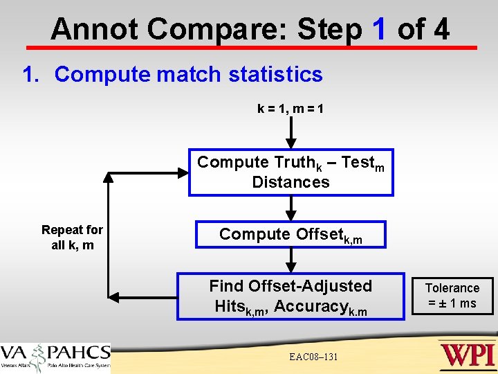 Annot Compare: Step 1 of 4 1. Compute match statistics k = 1, m Annot Compare: Step 1 of 4 1. Compute match statistics k = 1, m