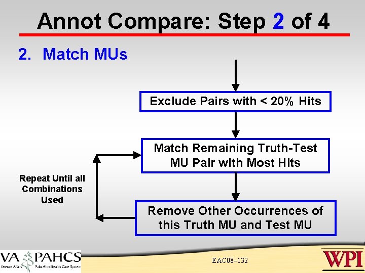 Annot Compare: Step 2 of 4 2. Match MUs Exclude Pairs with < 20% Annot Compare: Step 2 of 4 2. Match MUs Exclude Pairs with < 20%