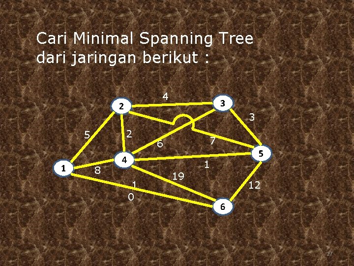 Cari Minimal Spanning Tree dari jaringan berikut : 4 2 1 3 2 5