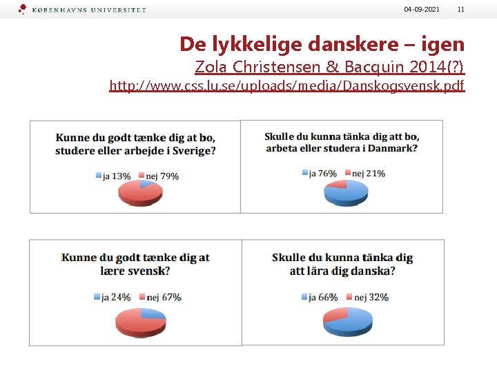 04 -09 -2021 11 De lykkelige danskere – igen Zola Christensen & Bacquin 2014(? 04 -09 -2021 11 De lykkelige danskere – igen Zola Christensen & Bacquin 2014(?