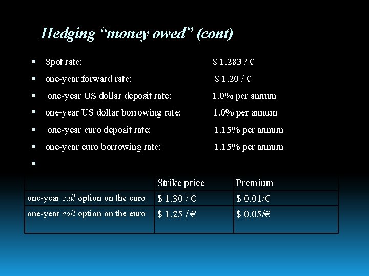 Hedging “money owed” (cont) Spot rate: $ 1. 283 / € one-year forward rate: