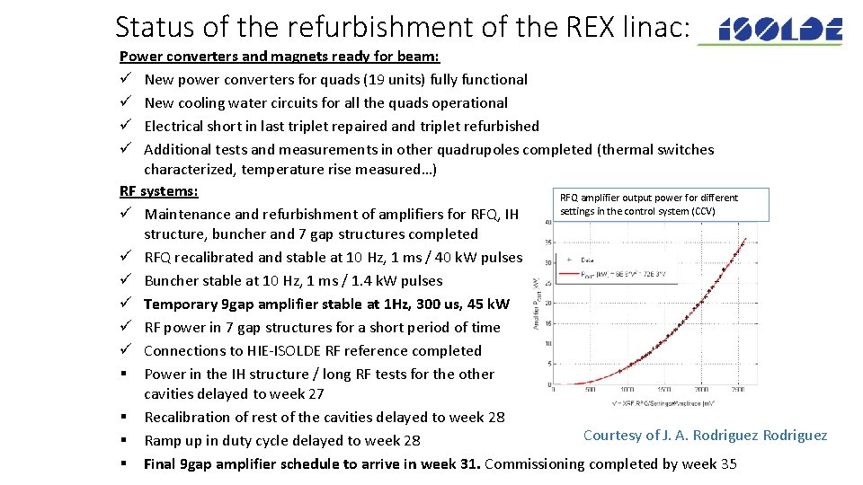 Status of the refurbishment of the REX linac: Power converters and magnets ready for