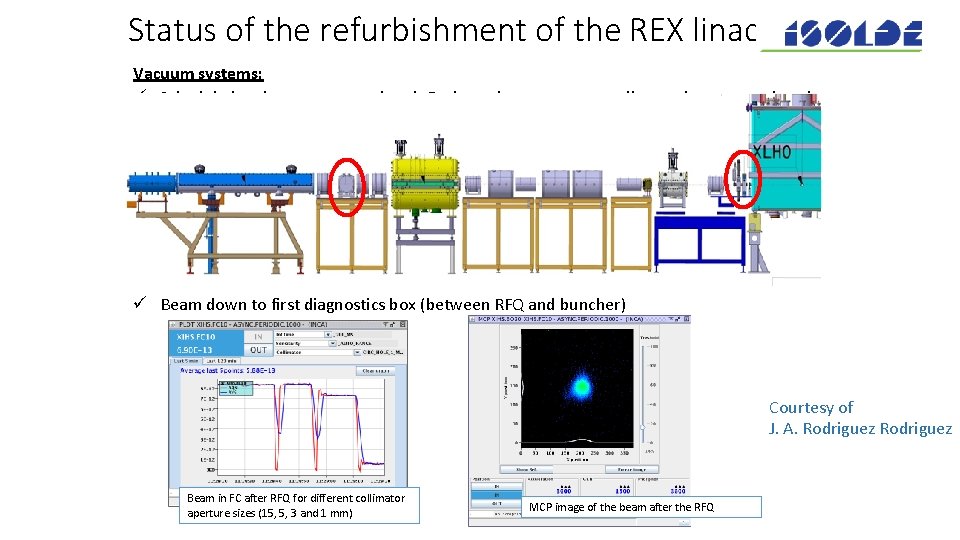 Status of the refurbishment of the REX linac: Vacuum systems: ü Scheduled maintenance completed.
