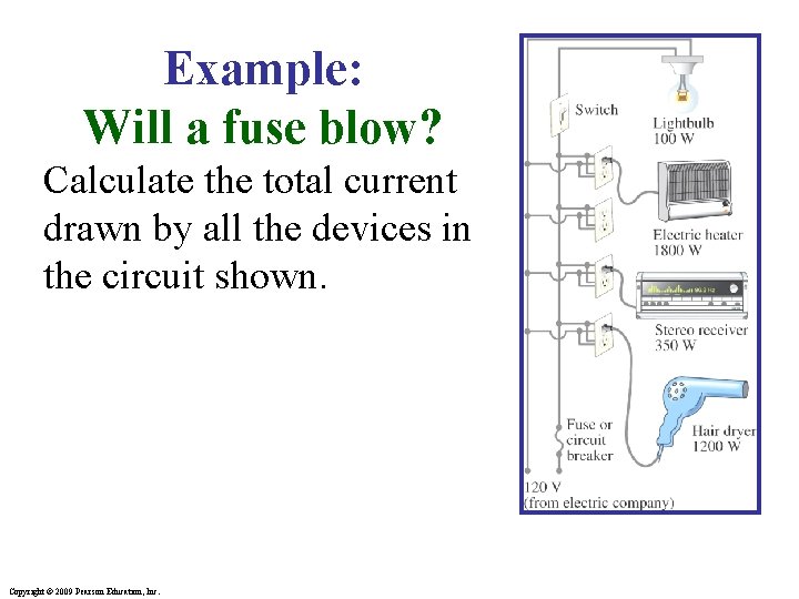 Example: Will a fuse blow? Calculate the total current drawn by all the devices