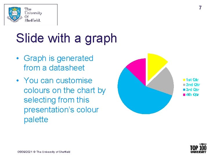 7 Slide with a graph • Graph is generated from a datasheet • You