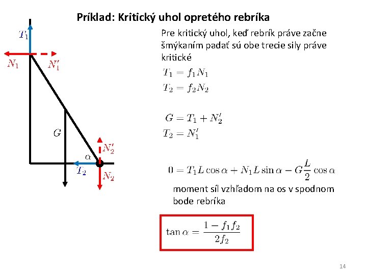 Príklad: Kritický uhol opretého rebríka Pre kritický uhol, keď rebrík práve začne šmýkaním padať