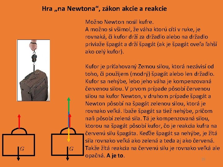 Hra „na Newtona“, zákon akcie a reakcie Možno Newton nosil kufre. A možno si