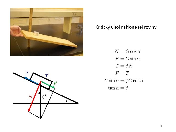 Kritický uhol naklonenej roviny 4 