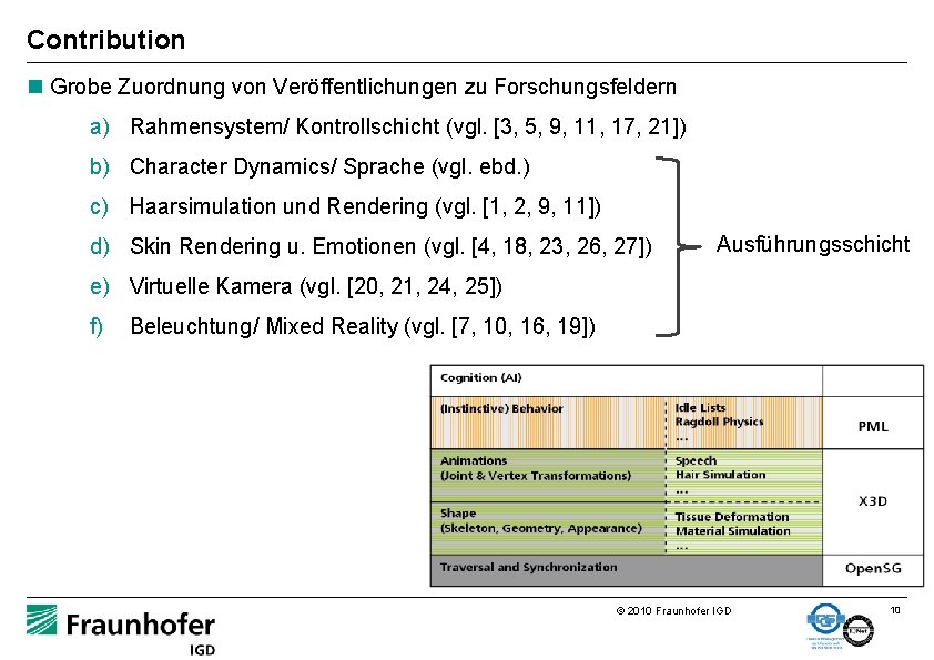 Contribution n Grobe Zuordnung von Veröffentlichungen zu Forschungsfeldern a) Rahmensystem/ Kontrollschicht (vgl. [3, 5,