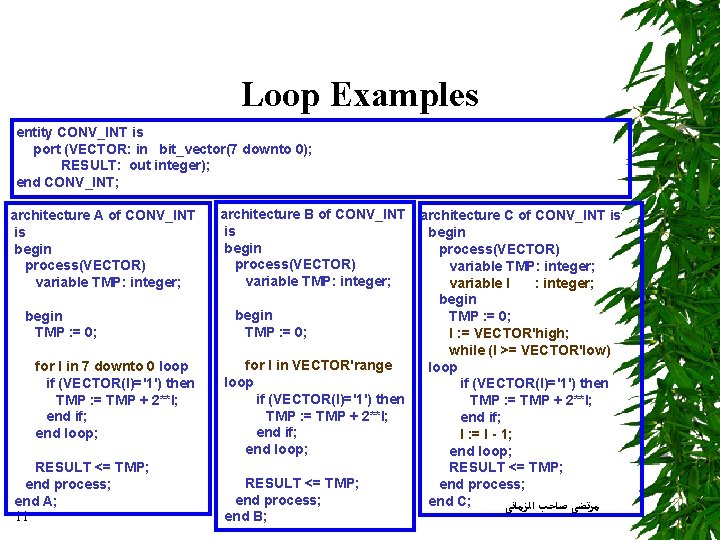 Loop Examples entity CONV_INT is port (VECTOR: in bit_vector(7 downto 0); RESULT: out integer);