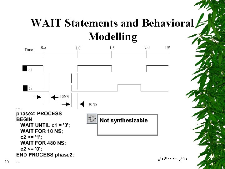 WAIT Statements and Behavioral Modelling Not synthesizable 15 ﻣﺮﺗﻀﻲ ﺻﺎﺣﺐ ﺍﻟﺰﻣﺎﻧﻲ 