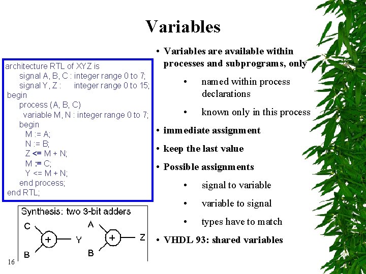 Variables architecture RTL of XYZ is signal A, B, C : integer range 0