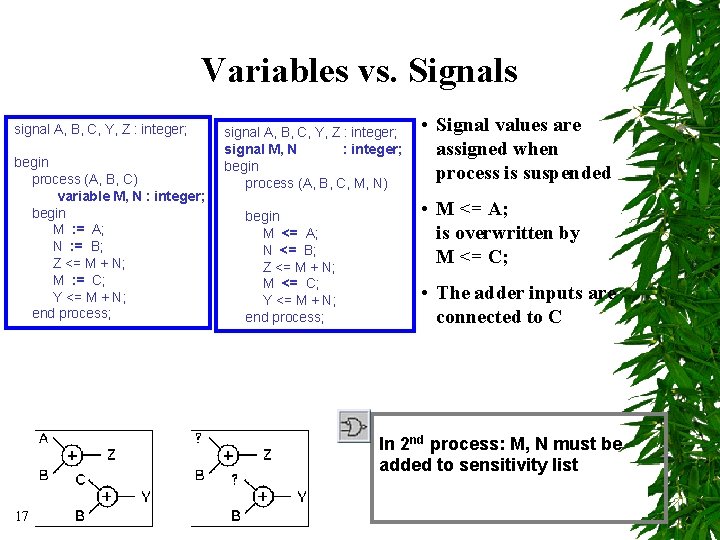 Variables vs. Signals signal A, B, C, Y, Z : integer; begin process (A,