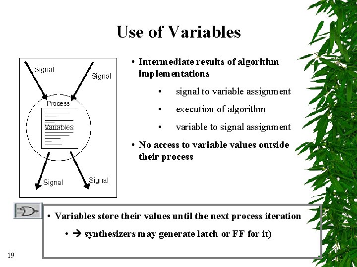 Use of Variables • Intermediate results of algorithm implementations • signal to variable assignment