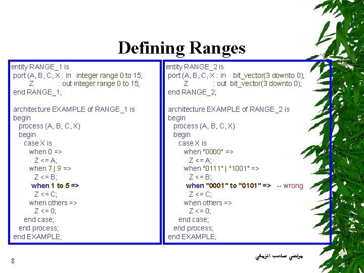 Defining Ranges entity RANGE_1 is port (A, B, C, X : in integer range