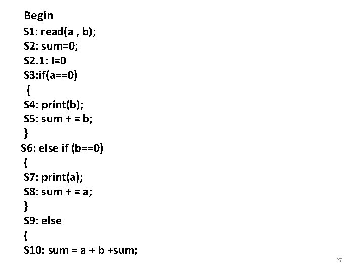Begin S 1: read(a , b); S 2: sum=0; S 2. 1: I=0 S