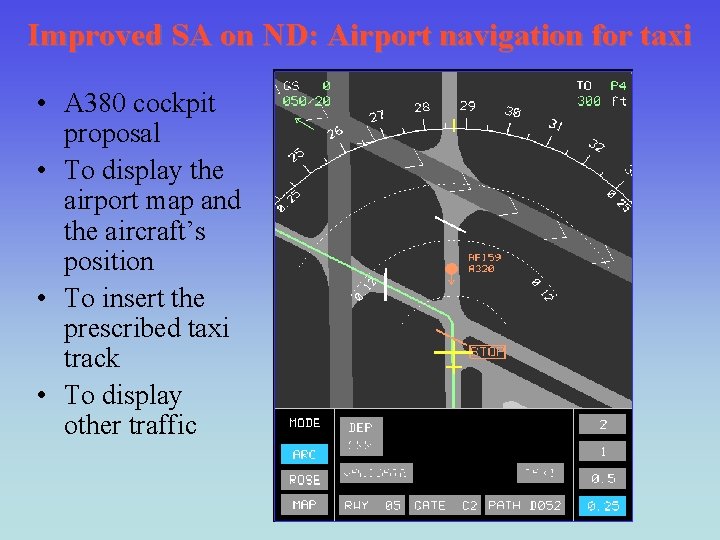 Improved SA on ND: Airport navigation for taxi • A 380 cockpit proposal •
