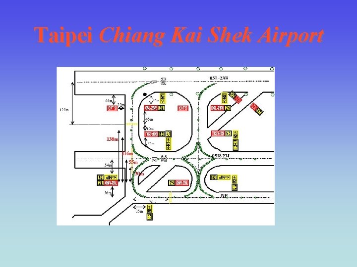 Taipei Chiang Kai Shek Airport 