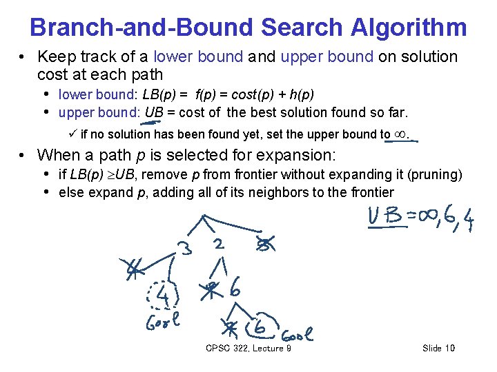 Branch-and-Bound Search Algorithm • Keep track of a lower bound and upper bound on