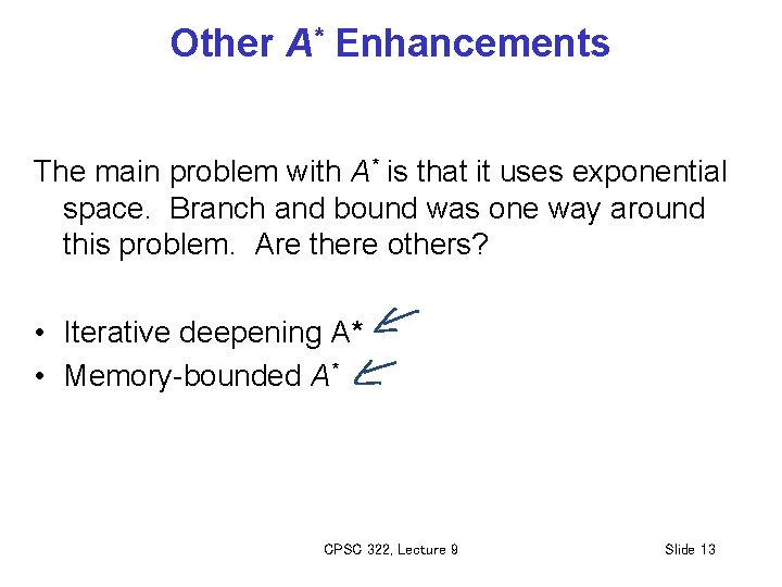 Other A* Enhancements The main problem with A* is that it uses exponential space.