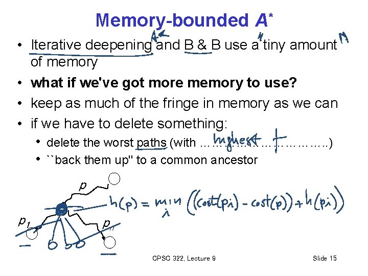 Memory-bounded A* • Iterative deepening and B & B use a tiny amount of