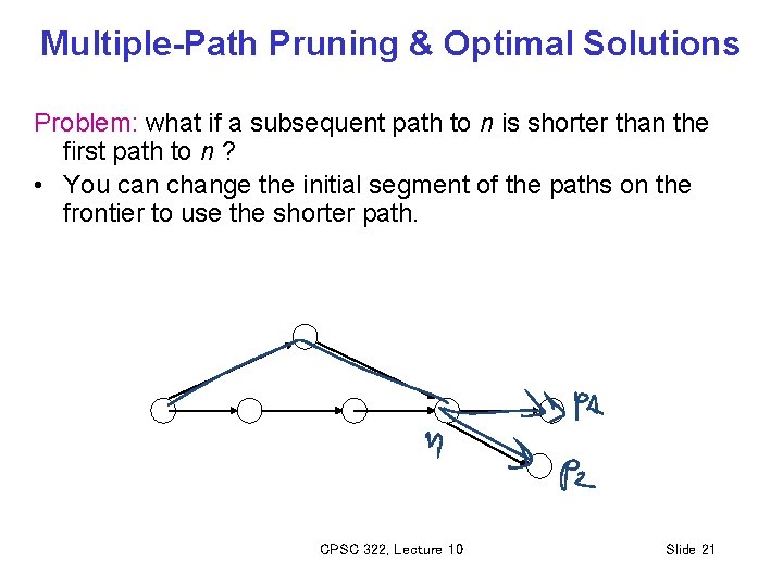Multiple-Path Pruning & Optimal Solutions Problem: what if a subsequent path to n is